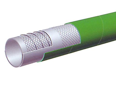 Main manifestations of hydraulic pipe failure？