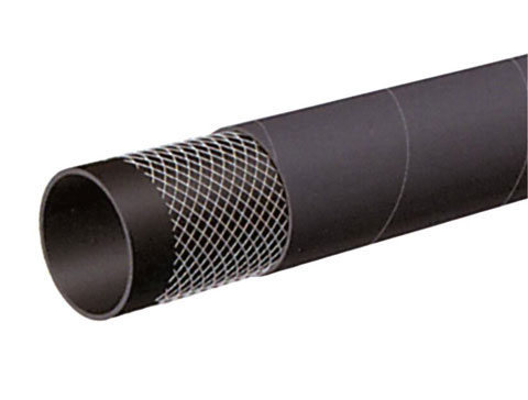 Classification of industrial pipes