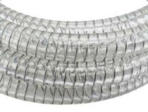Characteristics of BOP Well Control Hose