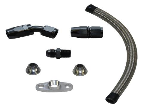 Specifications and Characteristics of Hydraulic Hoses
